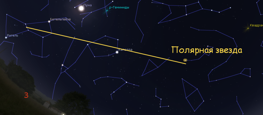 Созвездие Орион и Полярная звезда. Пояс Ориона Созвездие относительно большой медведицы. Созвездие большая Медведица на карте звездного неба. Пояс Ориона и Полярная звезда.